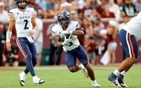 UTSA Faces Charlotte in Saturday Matchup