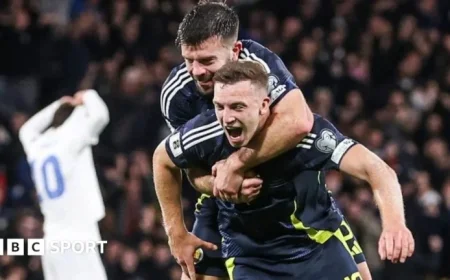 Can Scotland Sustain Momentum in Crucial World Cup Test?