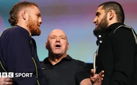 Della Maddalena vs. Makhachev: UFC Super-Fight Predictions