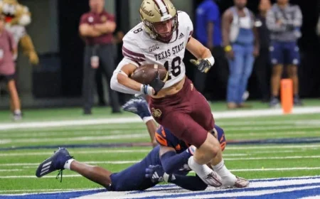 Texas State Faces Southern Miss in Crucial Sun Belt Showdown