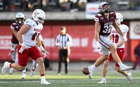 Grizzlies Travel to Face Portland State