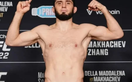 Fans React to Islam Makhachev’s Striking Welterweight Transformation at UFC 322 Weigh-In