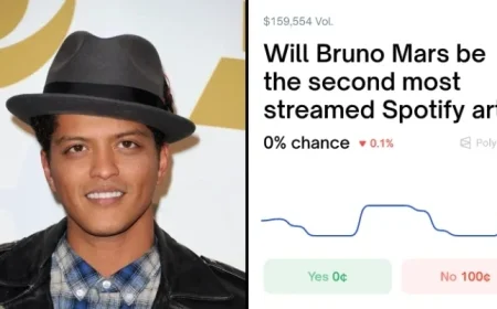 Spotify Reveals 2025’s Second Most-Streamed Artist