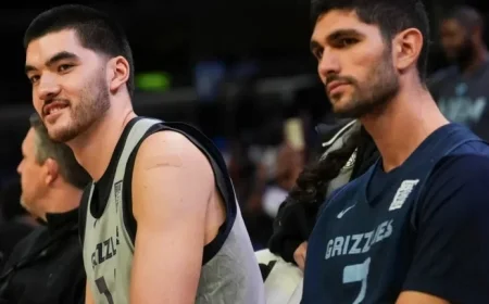 Memphis Grizzlies Announce Zach Edey, Cedric Coward Play Status vs Cavaliers