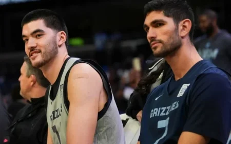 Memphis Grizzlies Announce Zach Edey, Cedric Coward’s Status for Cavaliers Game