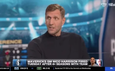 Dirk Nowitzki Opens Up on Mavericks Firing Nico Harrison