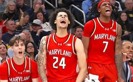 Maryland Beats Marquette 89-82 Despite Pharrel Payne’s Injury