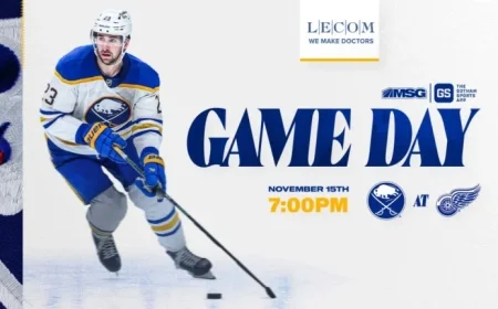 Sabres vs. Red Wings: How to Watch, Lineup Details, and Key Storylines