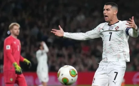FIFA Rules: Could Cristiano Ronaldo Be Suspended for 2026 World Cup?