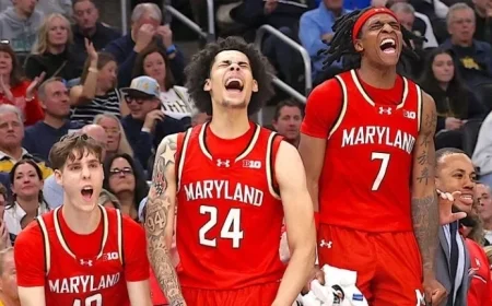 Maryland Secures Hard-Fought 89-82 Victory at Marquette