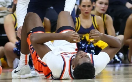JJ Starling, Tyler Betsey Injury Updates After Syracuse Defeats Drexel