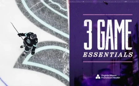 Sharks Face Off Against Kraken at 7:00 p.m.