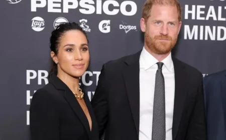 Insiders Claim Harry and Meghan’s Major Misstep at Jenner Party