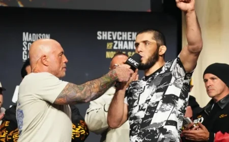 Islam Makhachev Announces Retirement, Cites Khabib Ahead of UFC 322 Fight