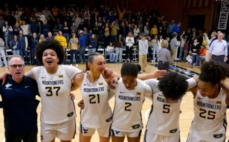 West Virginia Shocks Duke Amidst Six Women’s Basketball Ejections