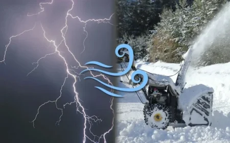 Triple Weather Threat Looms Over Southern Ontario