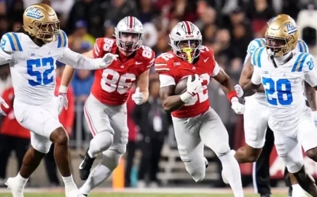 Ohio State Overwhelms UCLA 48-10, Extends 2025 Record to 10-0