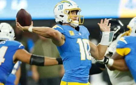 Top Performers and Highlights