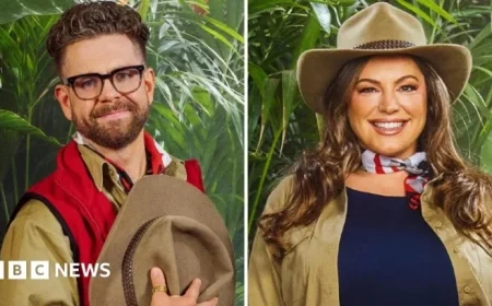 Essential Guide to ‘I’m a Celebrity’ as the New Series Begins