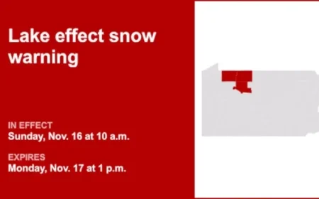 Pennsylvania Faces Lake Effect Snow Warning with 45 MPH Wind Gusts Until Monday