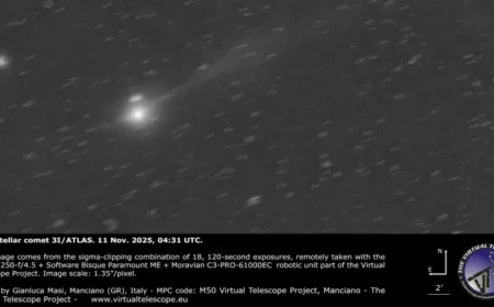 Watch Interstellar Comet 3I/ATLAS Live as It Races from the Sun Nov. 16
