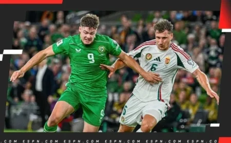 Hungary and Ireland Clash in UEFA Qualifiers ‘Final Showdown’