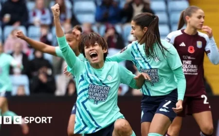 Aston Villa vs London City Lionesses: Women’s Super League Stats & History