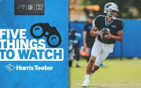 Panthers Aim to Rebound in Key Divisional Showdown: 5 Key Factors