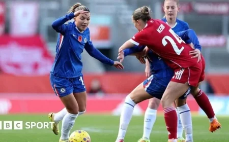 Liverpool Holds Chelsea to 1-1 Draw in Women’s Super League