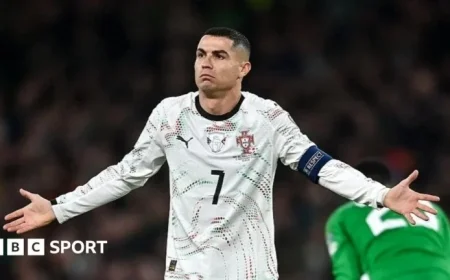 Will Cristiano Ronaldo Face a 2026 World Cup Ban?