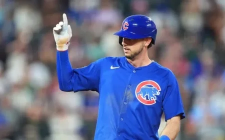 Blue Jays Emerge as Key Contenders in Free-Agent Market