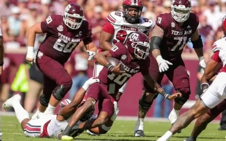 Texas A&M Overcomes 27-Point Deficit, Remains Unbeaten Against South Carolina Collapse