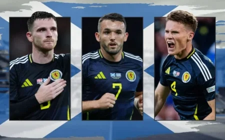 Scotland’s Path to 2024 World Cup Qualification After 28-Year Hiatus