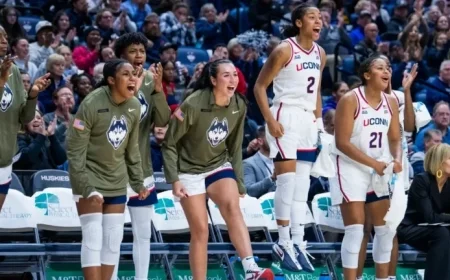 Ohio State vs. UConn Women’s Basketball: Schedule and Viewing Options