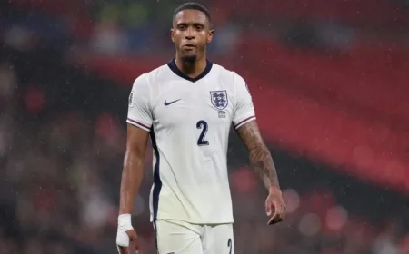 England Defender Set for Debut Against Albania After Konsa Injury