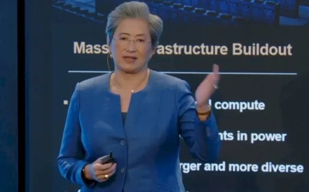 Effective Roadmaps Drive Profits and Fuel Sustainable Growth