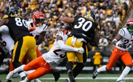 Steelers’ Jaylen Warren Suffers Ankle Injury Against Bengals in NFL Week 11