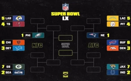 Jets vs. Patriots: Updated 2025-26 NFL Playoff Standings and Scenarios