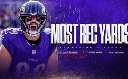 Mark Andrews Breaks Ravens’ Receiving Record