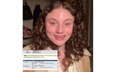 DoorDash Driver Livie Rose Henderson Arrested for Inappropriate Video of Customer