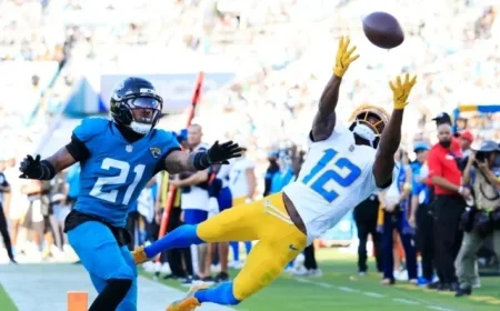 Chargers’ Playoff Hopes Fade with Latest Loss