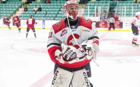 Top WHL Players Likely to Represent Canada at 2026 World Juniors