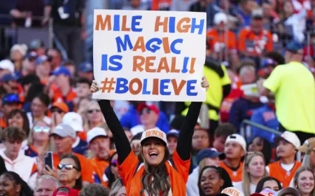 Broncos Secure Eighth Consecutive Win, Defeat Chiefs 22-19 in Final Play