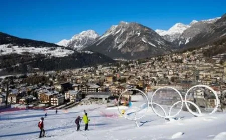 Exploring 2026 Winter Olympics Venues: From Milan to Cortina