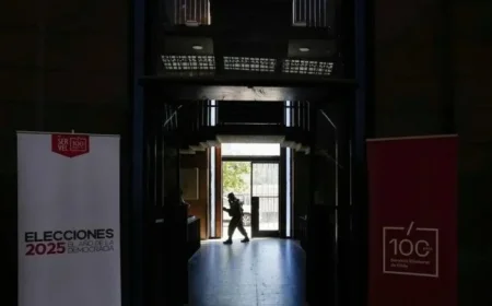 Chile’s Presidential Election: Communist vs. Far-Right Candidates Compete