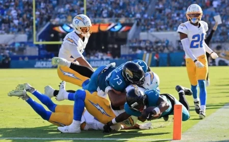 Chargers Overpowered in Trenches During Blowout Loss to Jaguars