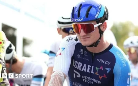 Israel Team Loses Major Sponsor Amid Ongoing Changes