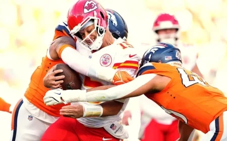 Patrick Mahomes Acknowledges Challenge of Winning Division After Broncos Defeat