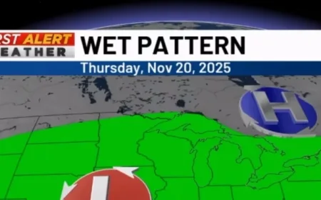 Unsettled Week Ahead: Key Insights for November 17-23, 2025