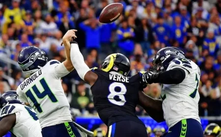 Rams Break Barriers: No Limits to Their Potential